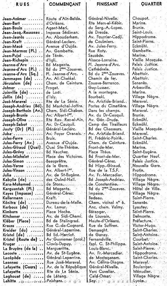 ORAN GUIDE 1960 rues13.jpg